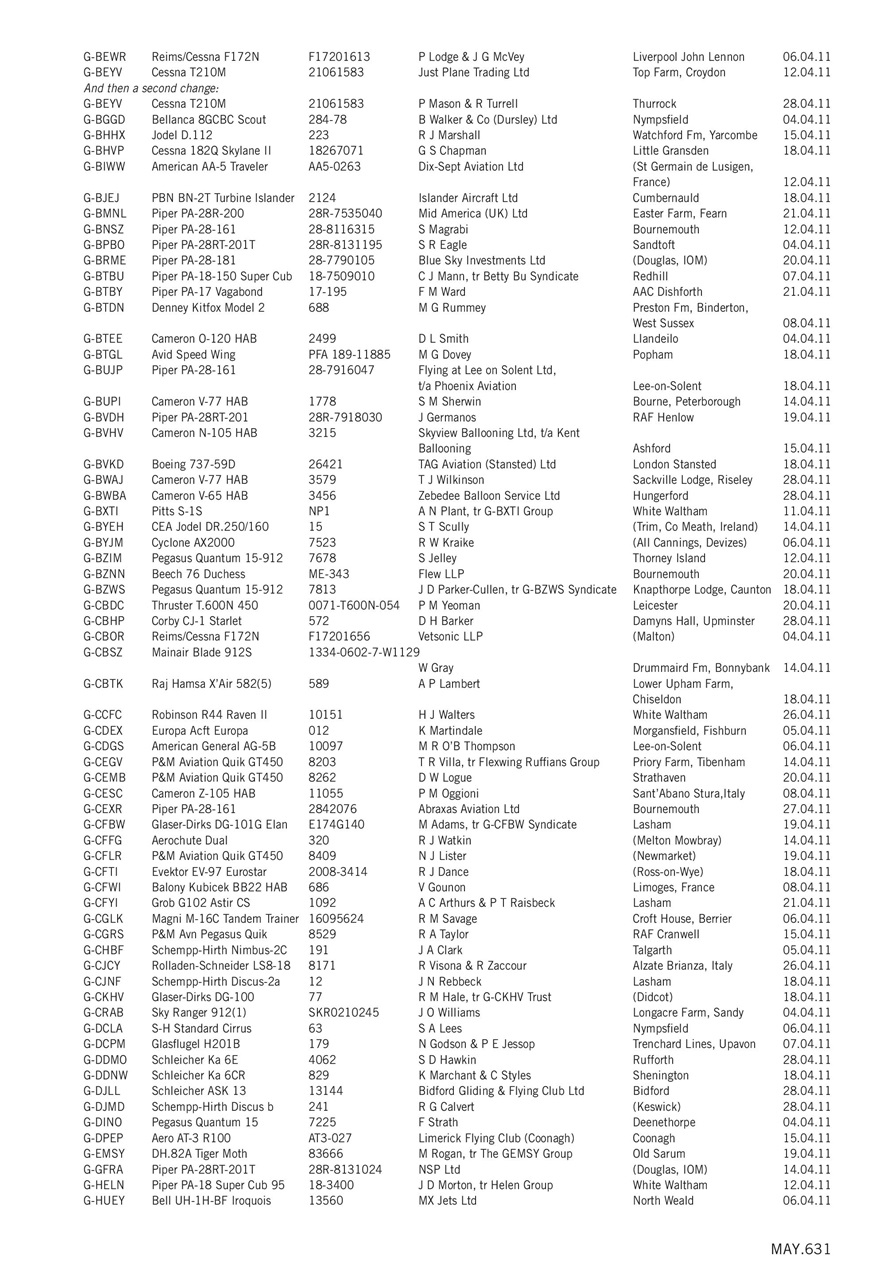 Air Britain News Preview Pages