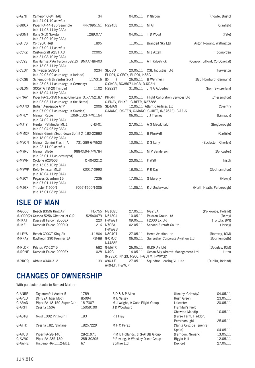 Air Britain News Preview Pages