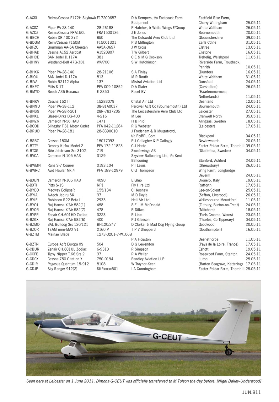 Air Britain News Preview Pages