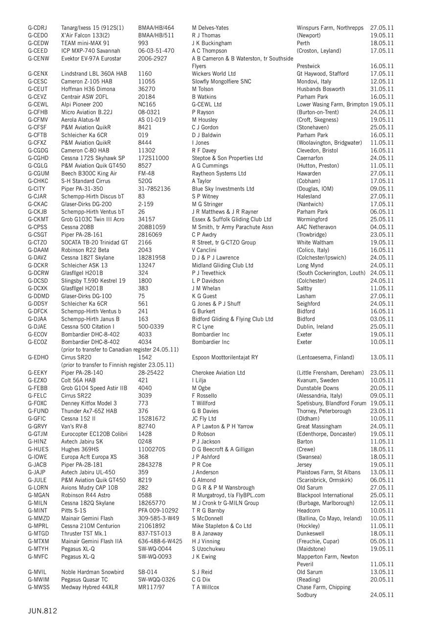 Air Britain News Preview Pages