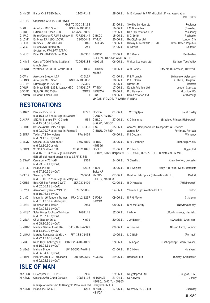 Air Britain News Preview Pages