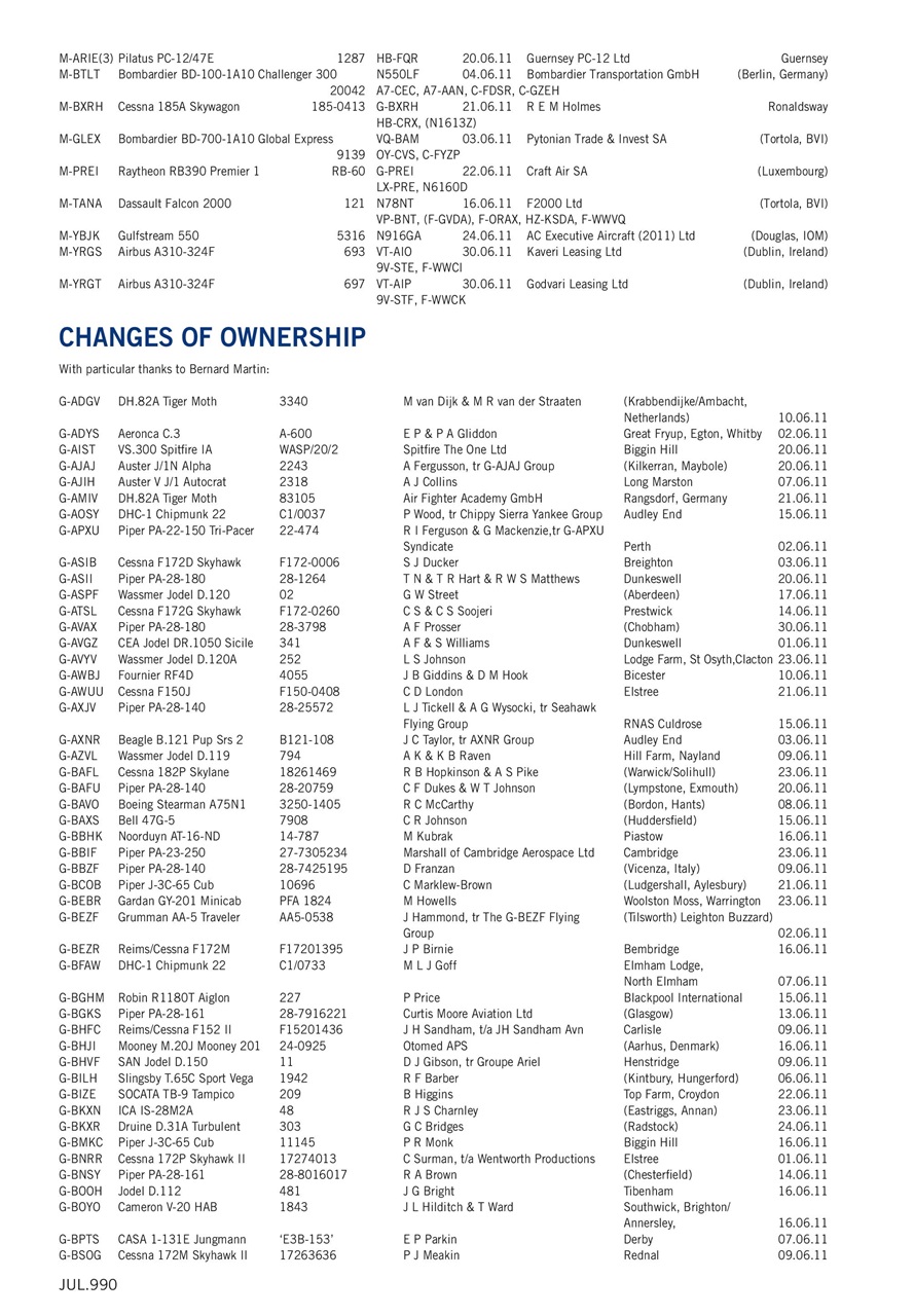 Air Britain News Preview Pages