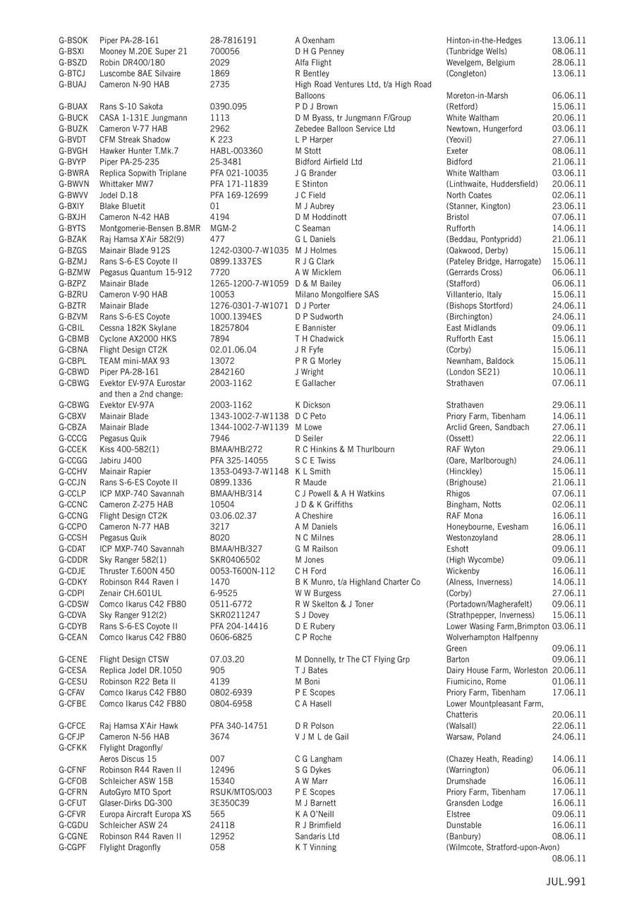 Air Britain News Preview Pages