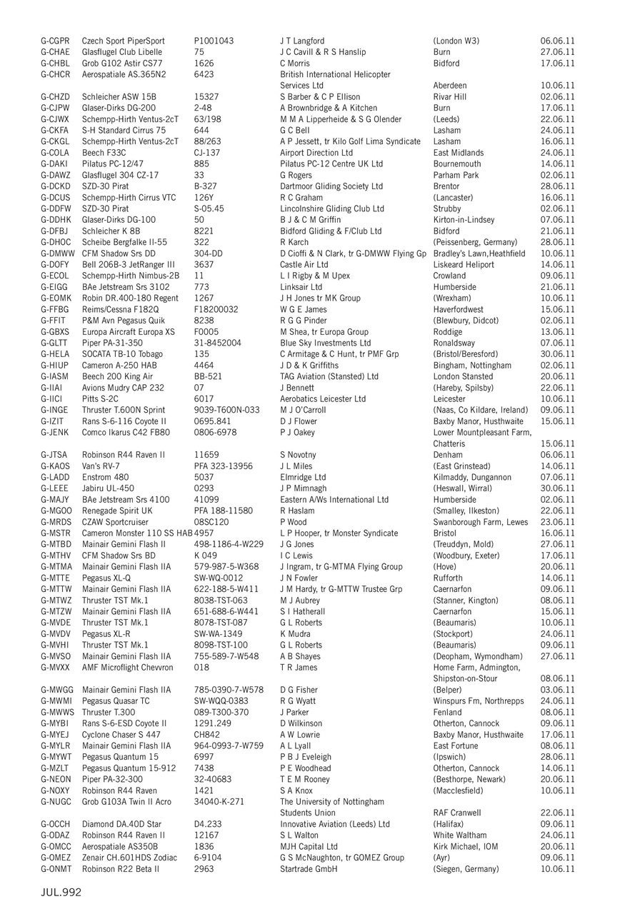 Air Britain News Preview Pages