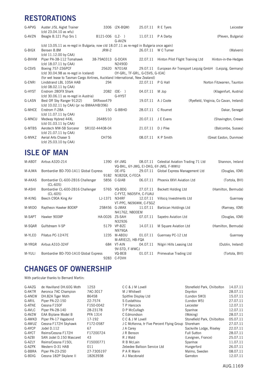 Air Britain News Preview Pages