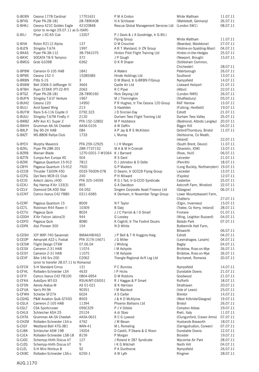 Air Britain News Preview Pages