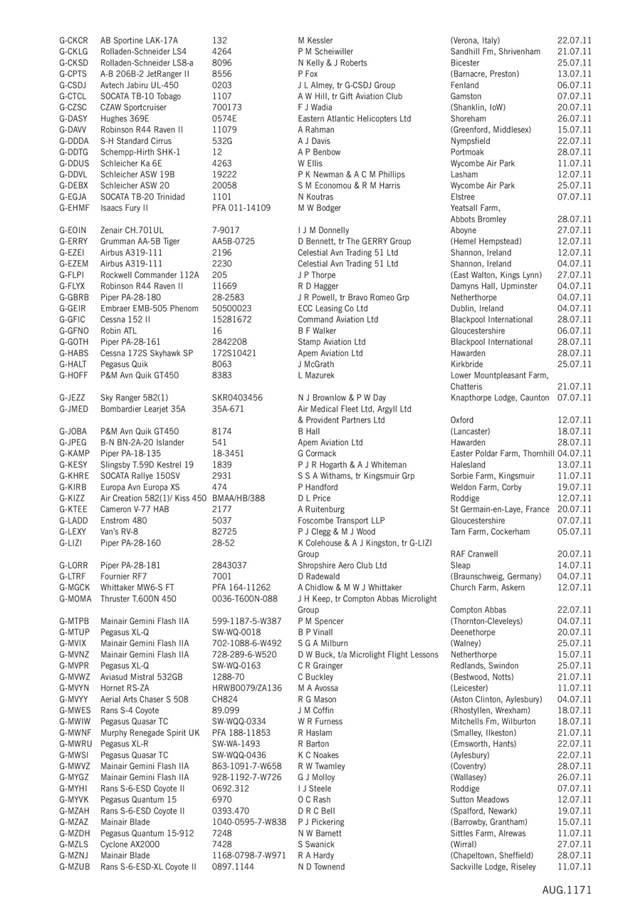 Air Britain News Preview Pages