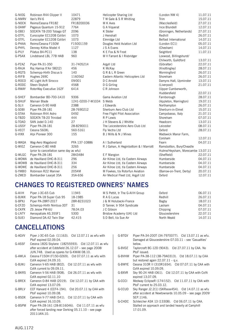 Air Britain News Preview Pages