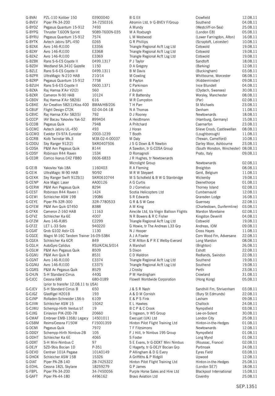 Air Britain News Preview Pages