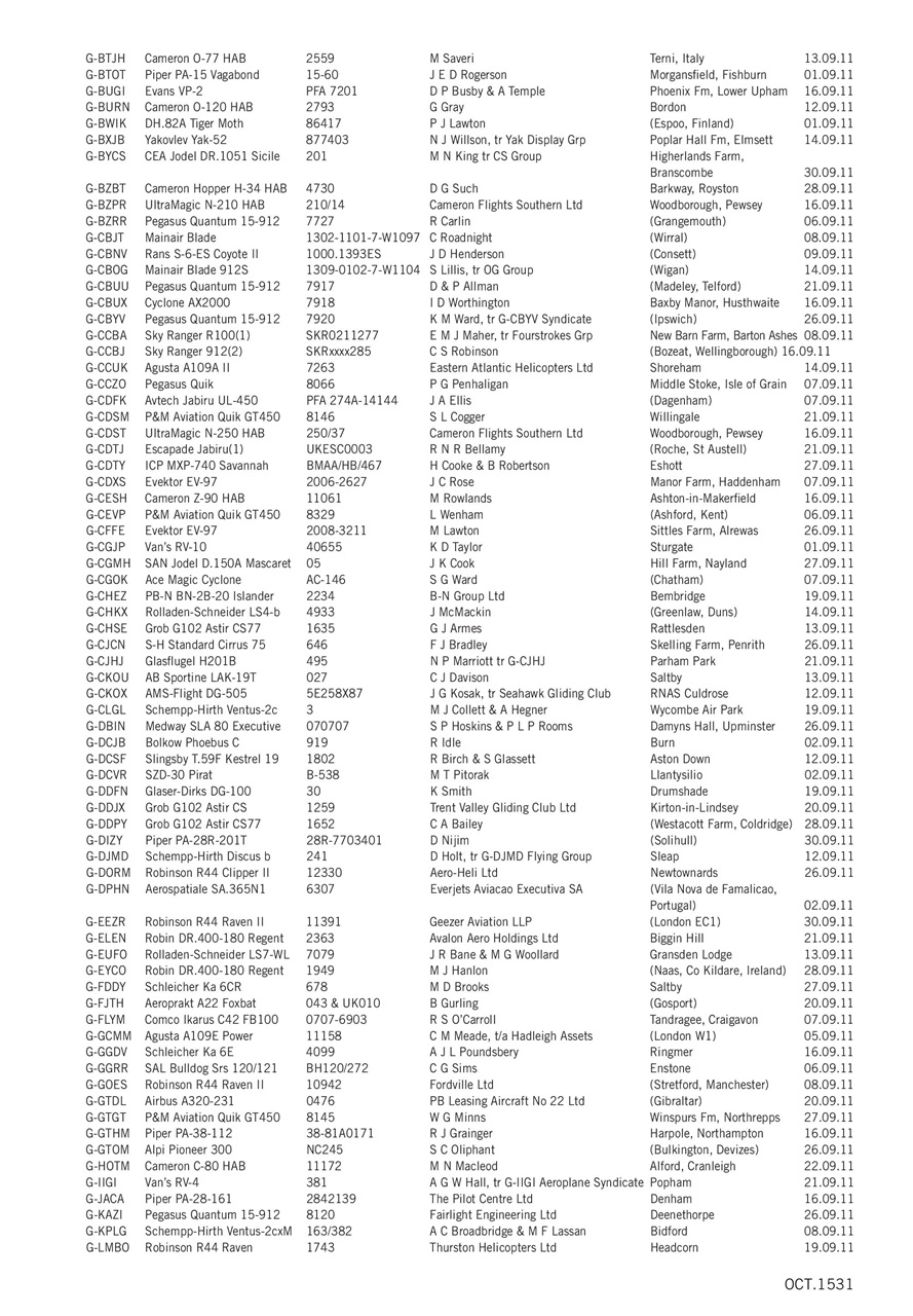 Air Britain News Preview Pages