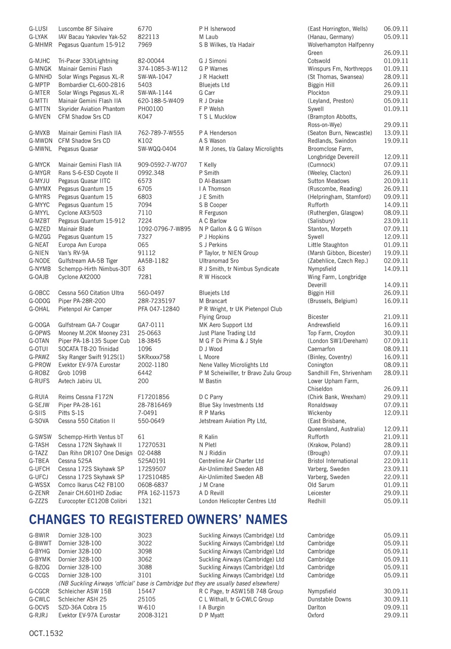 Air Britain News Preview Pages