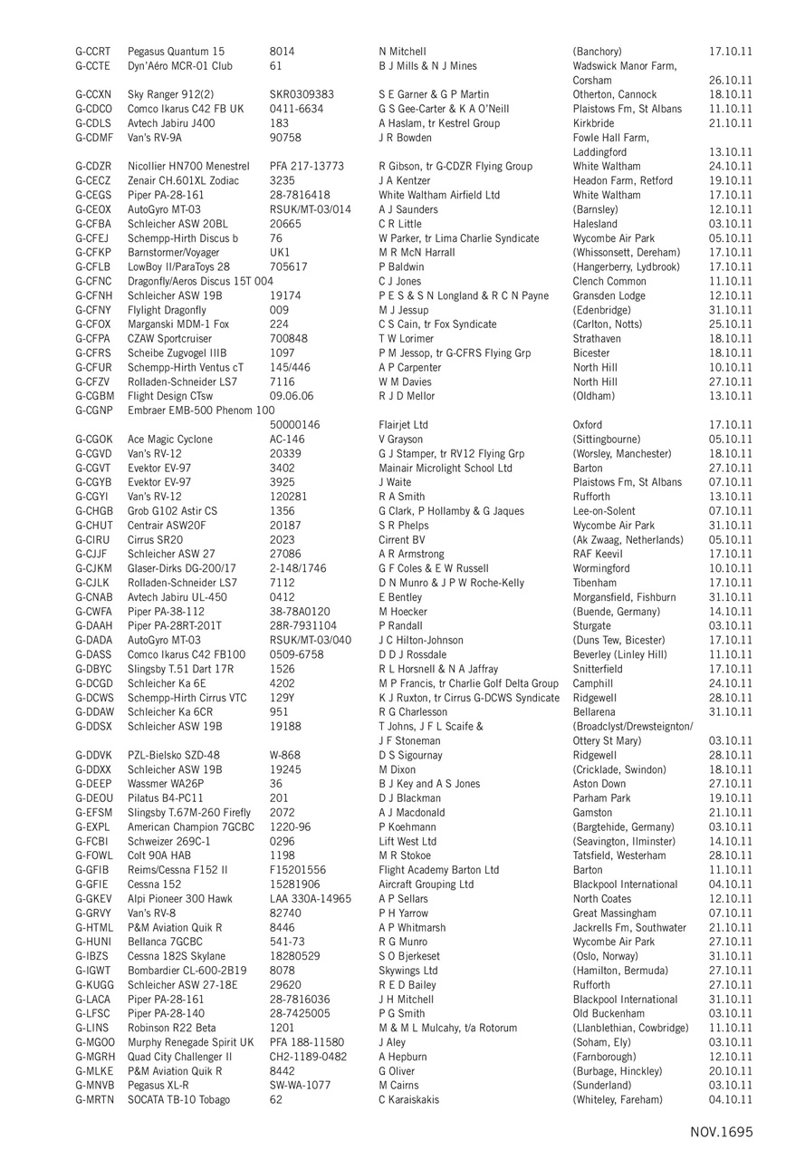 Air Britain News Preview Pages