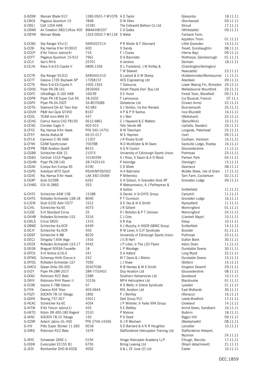 Air Britain News Preview Pages