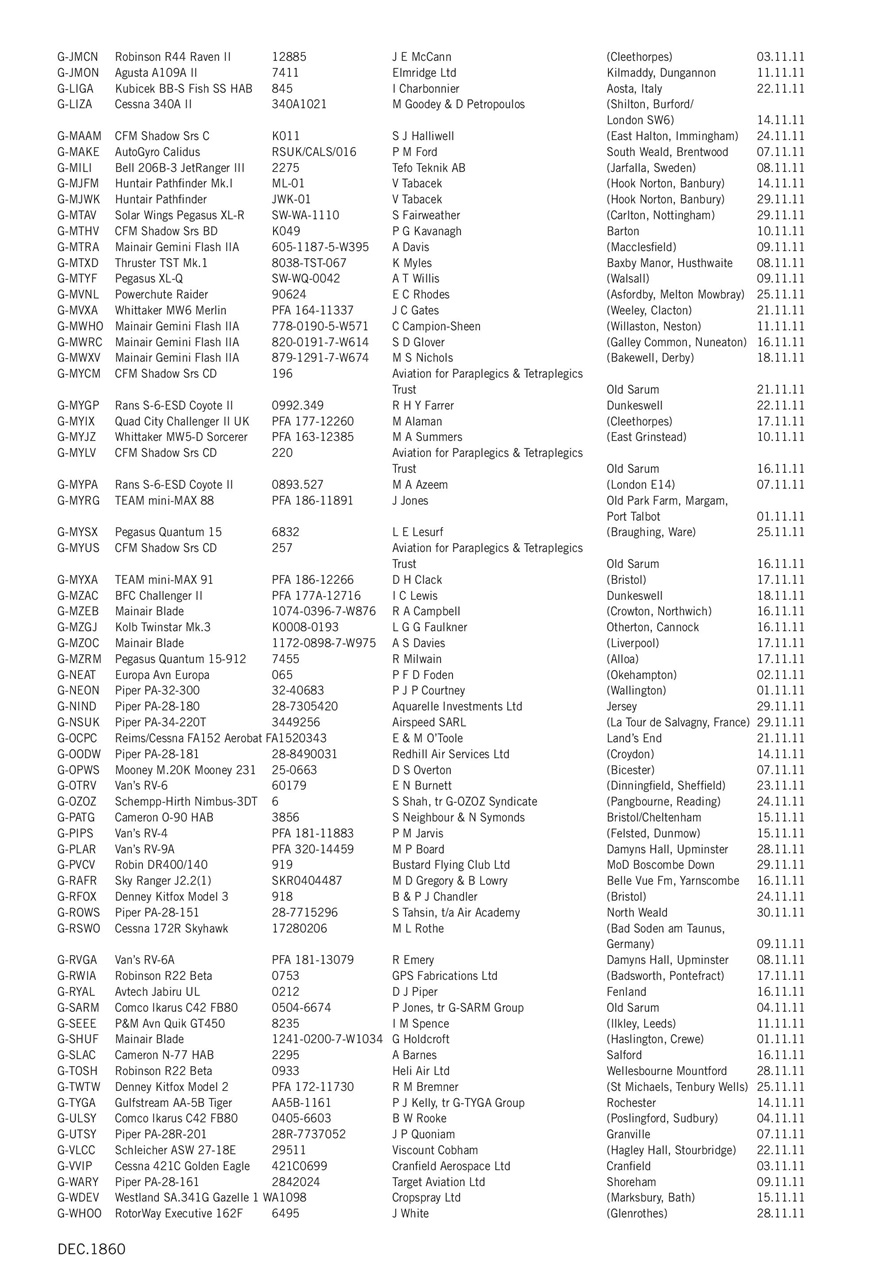 Air Britain News Preview Pages