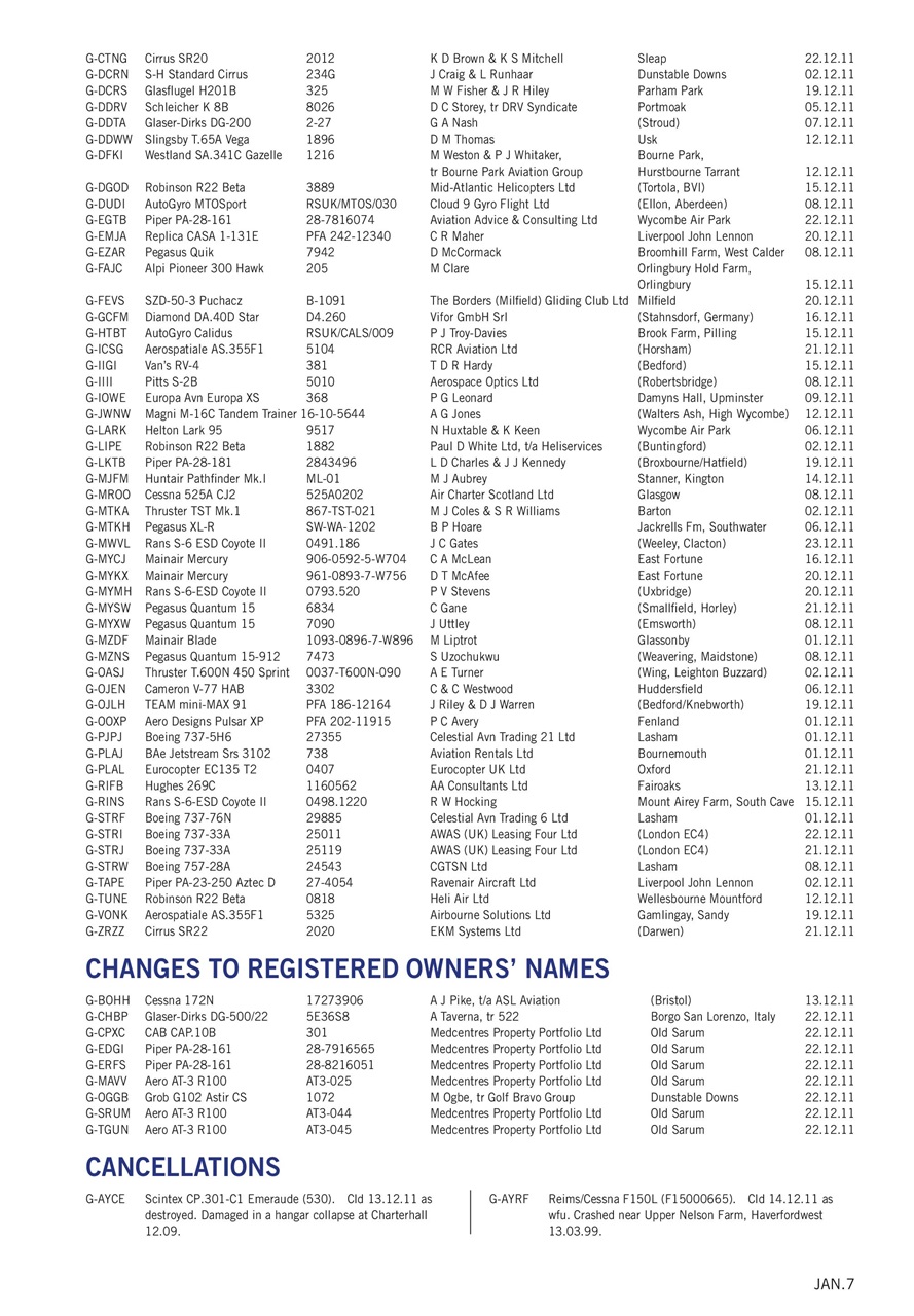 Air Britain News Preview Pages