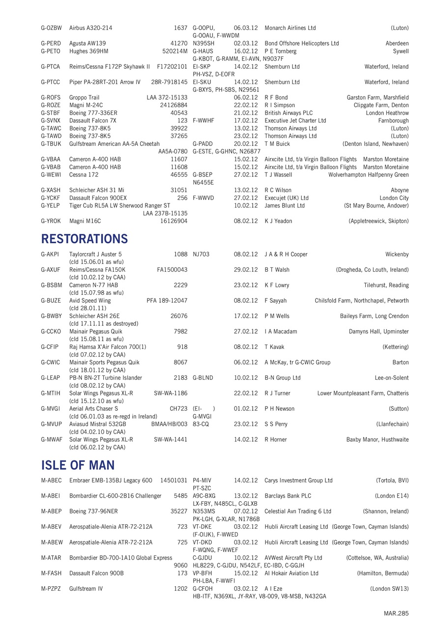 Air Britain News Preview Pages