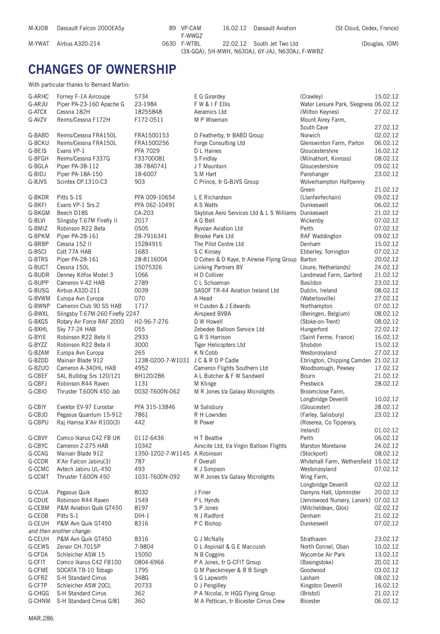 Air Britain News Preview Pages