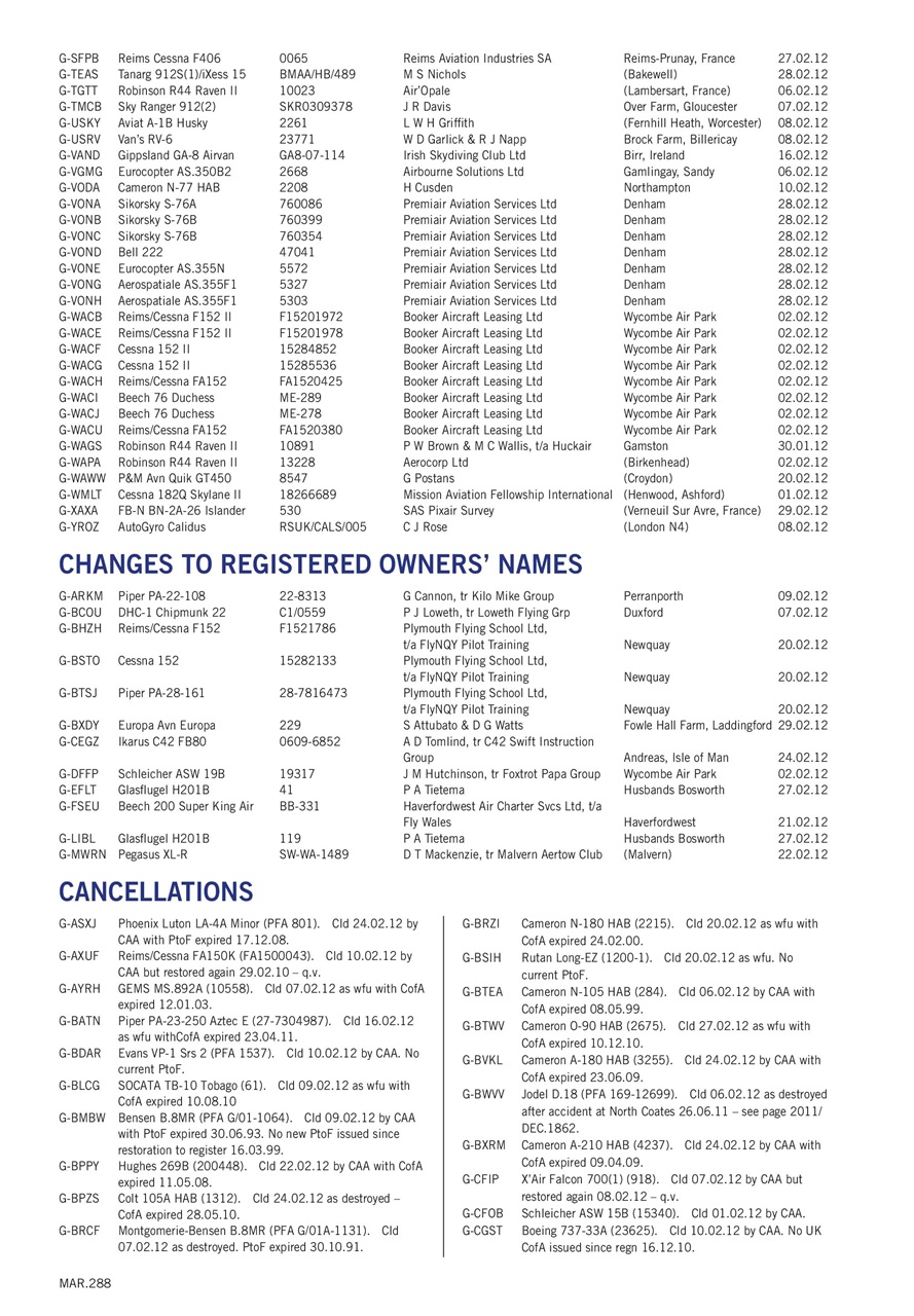 Air Britain News Preview Pages