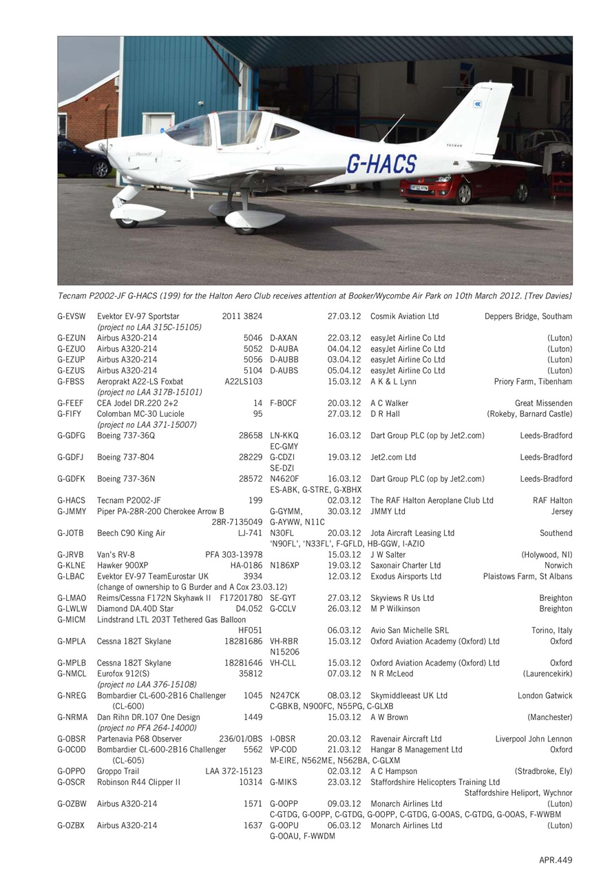 Air Britain News Preview Pages