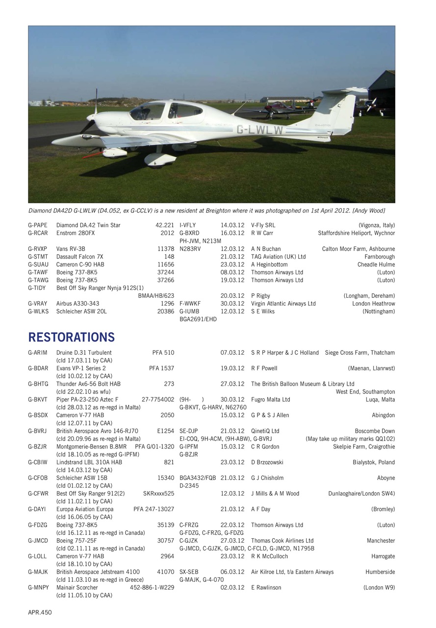 Air Britain News Preview Pages