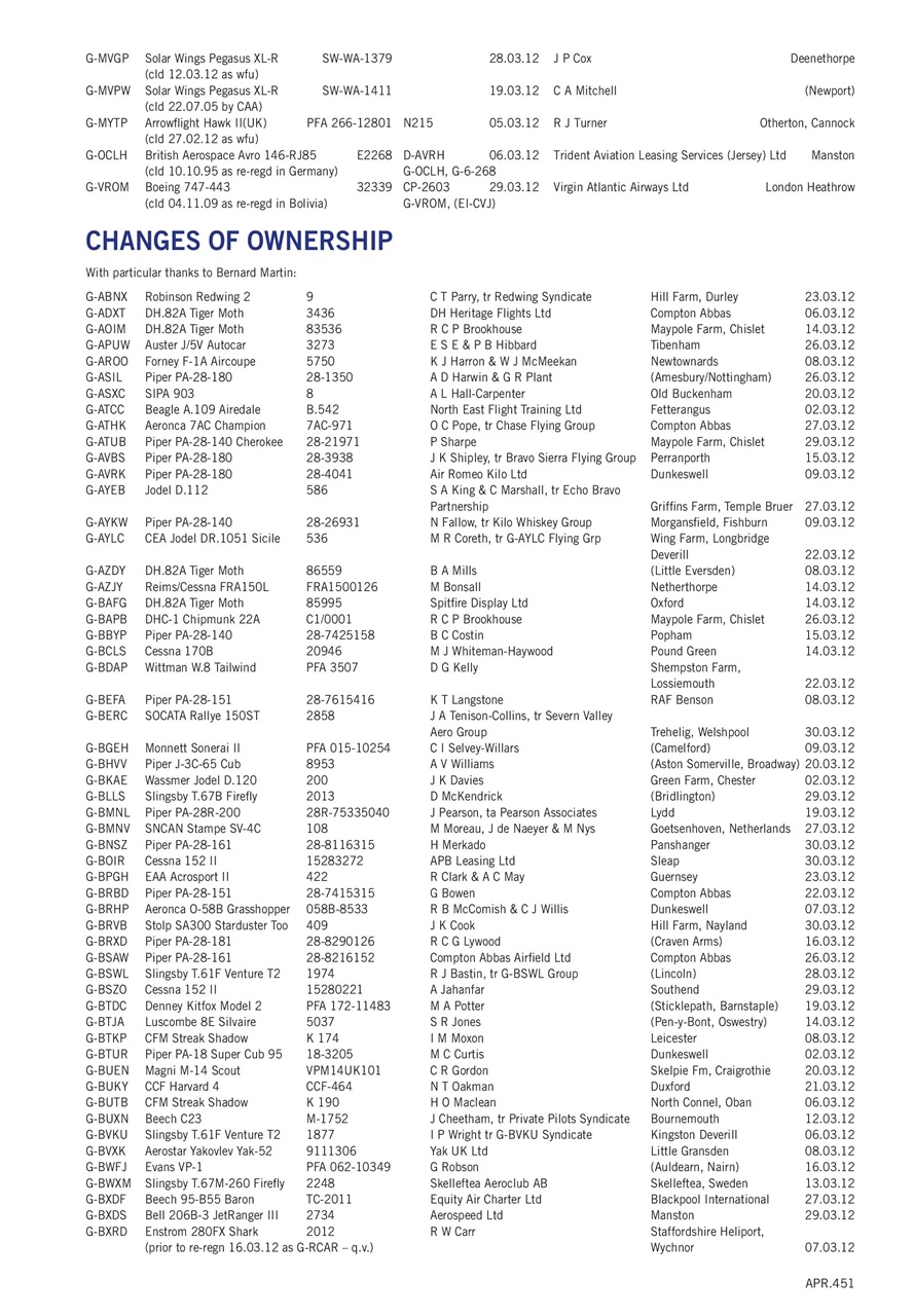 Air Britain News Preview Pages