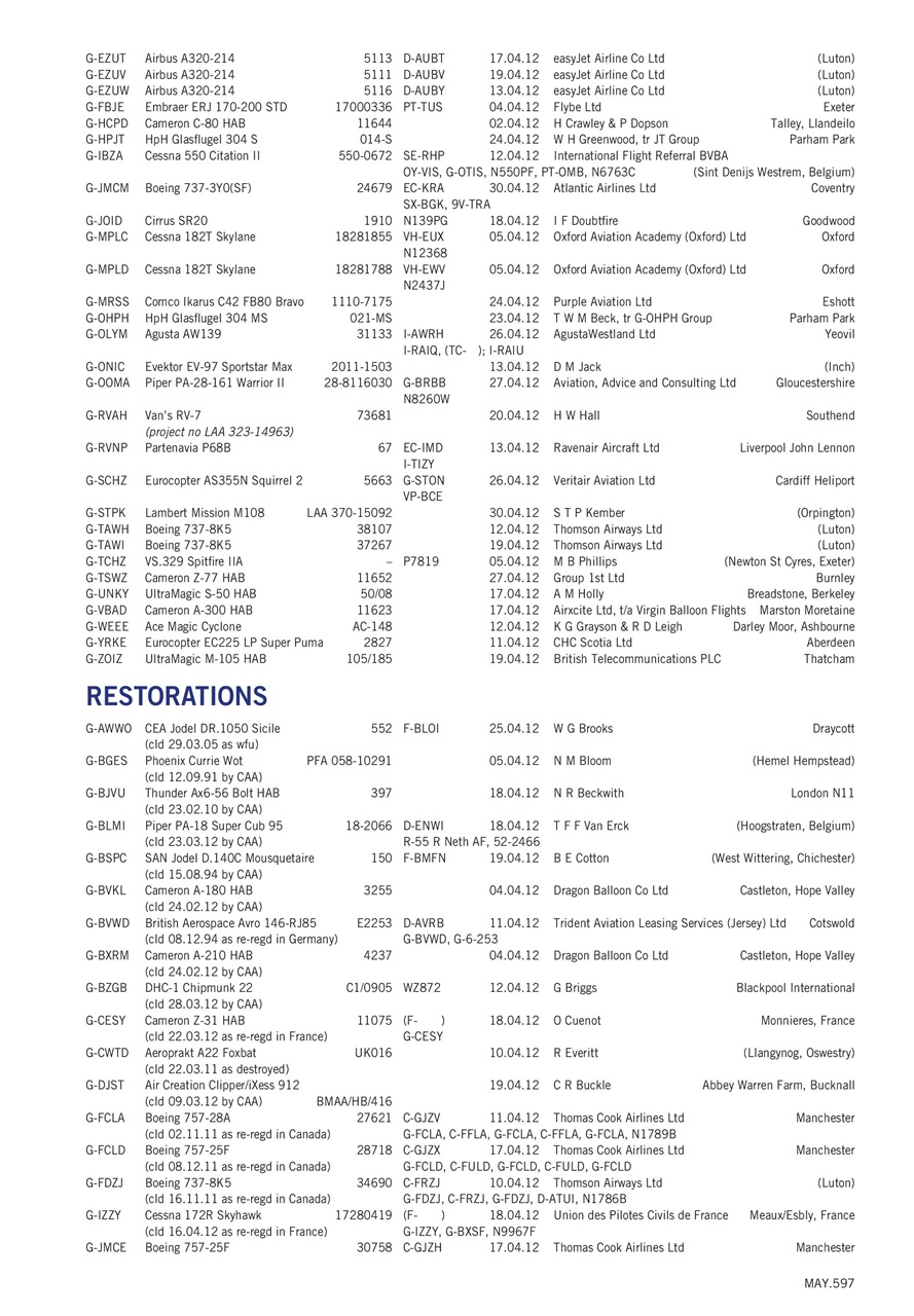 Air Britain News Preview Pages