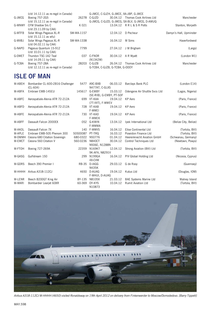 Air Britain News Preview Pages