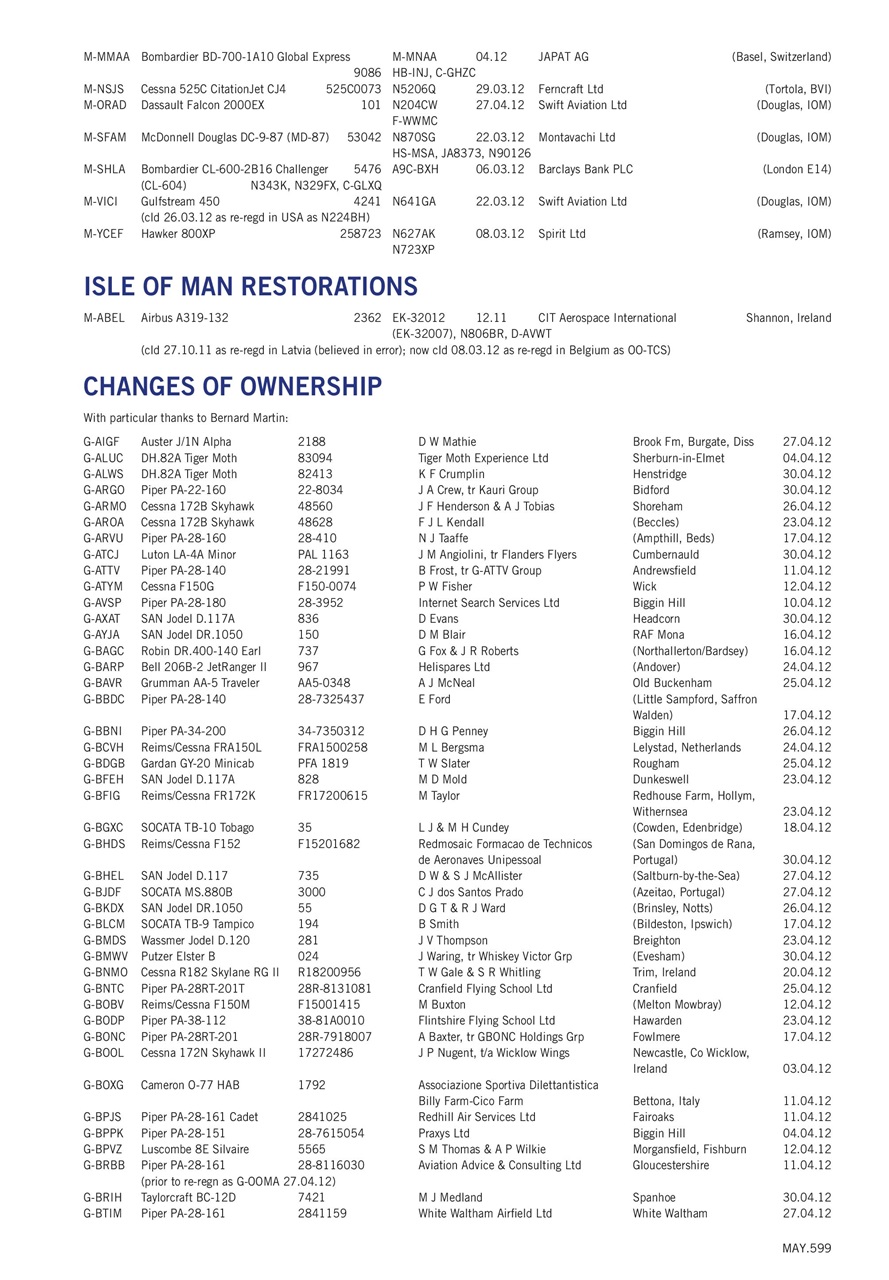 Air Britain News Preview Pages