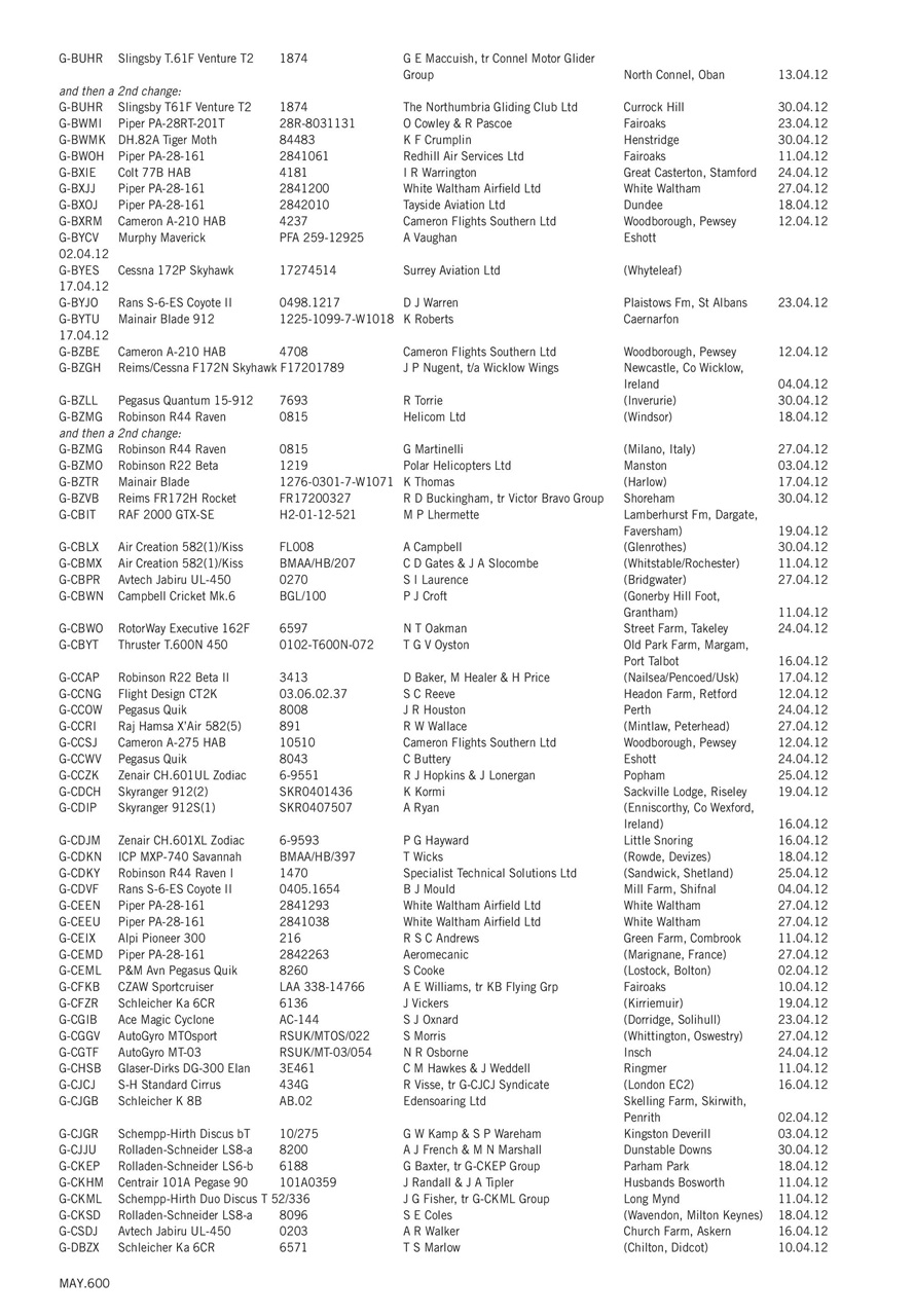 Air Britain News Preview Pages