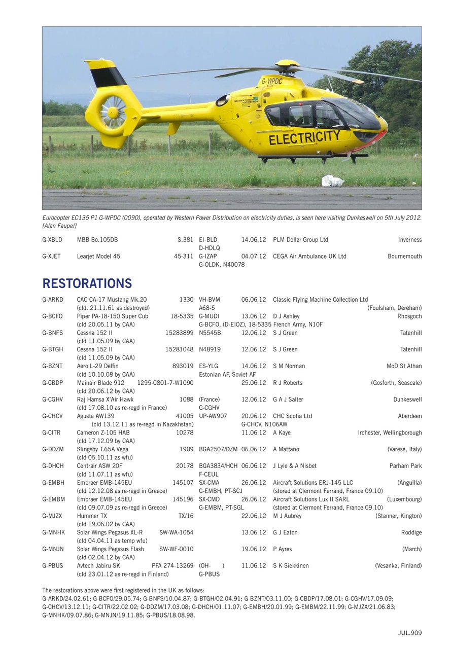 Air Britain News Preview Pages