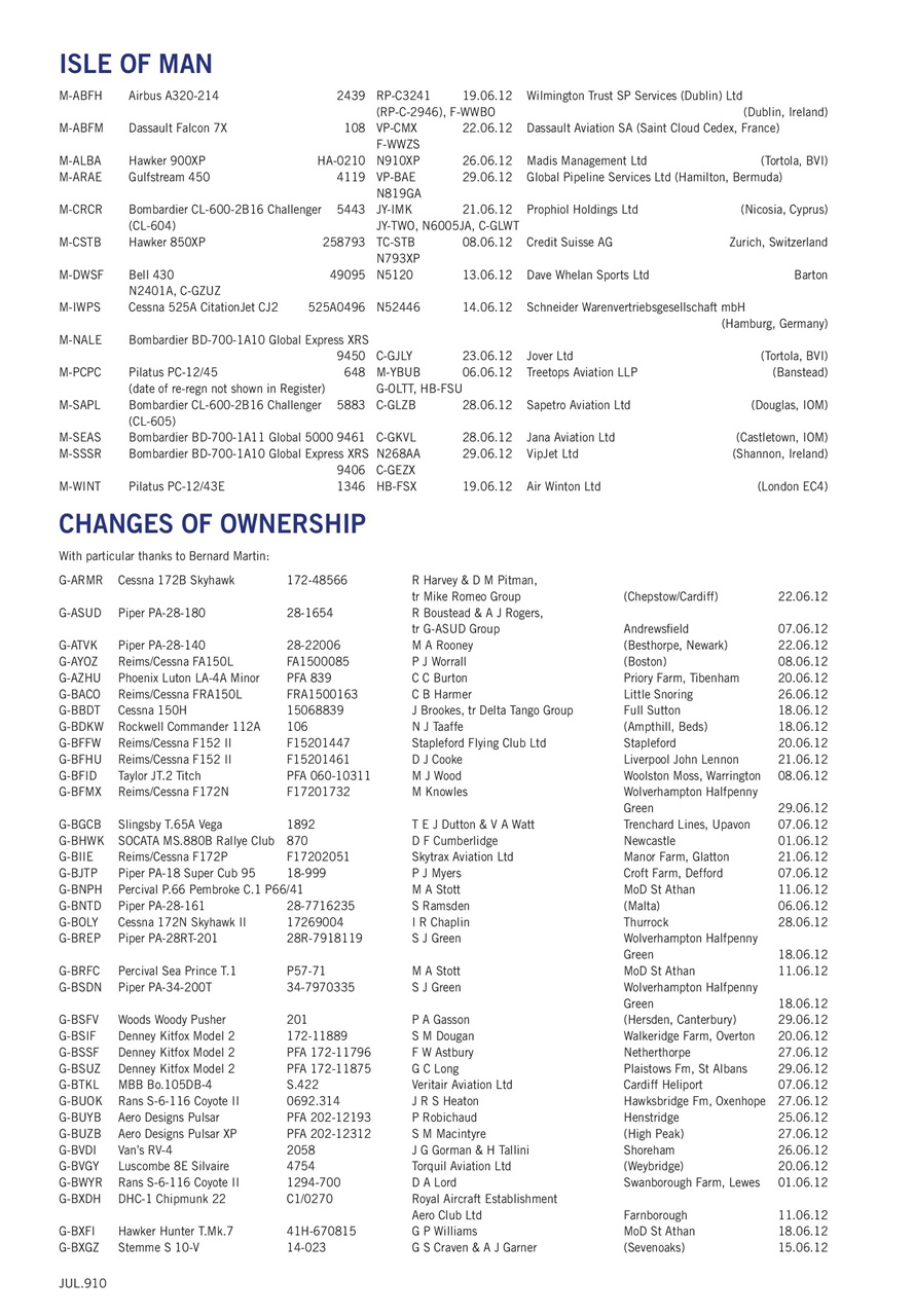 Air Britain News Preview Pages