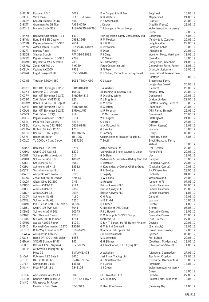 Air Britain News Preview Pages