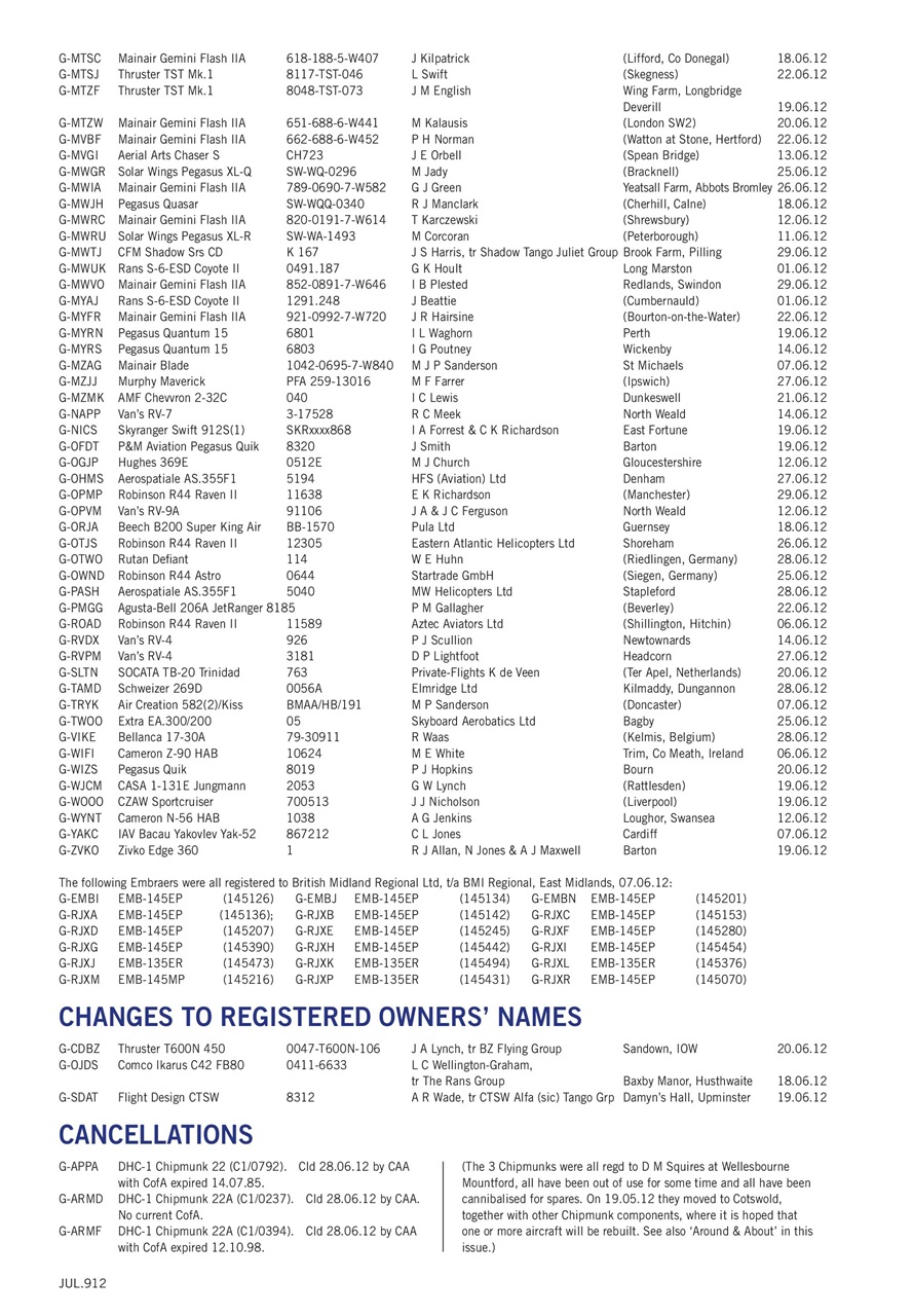 Air Britain News Preview Pages