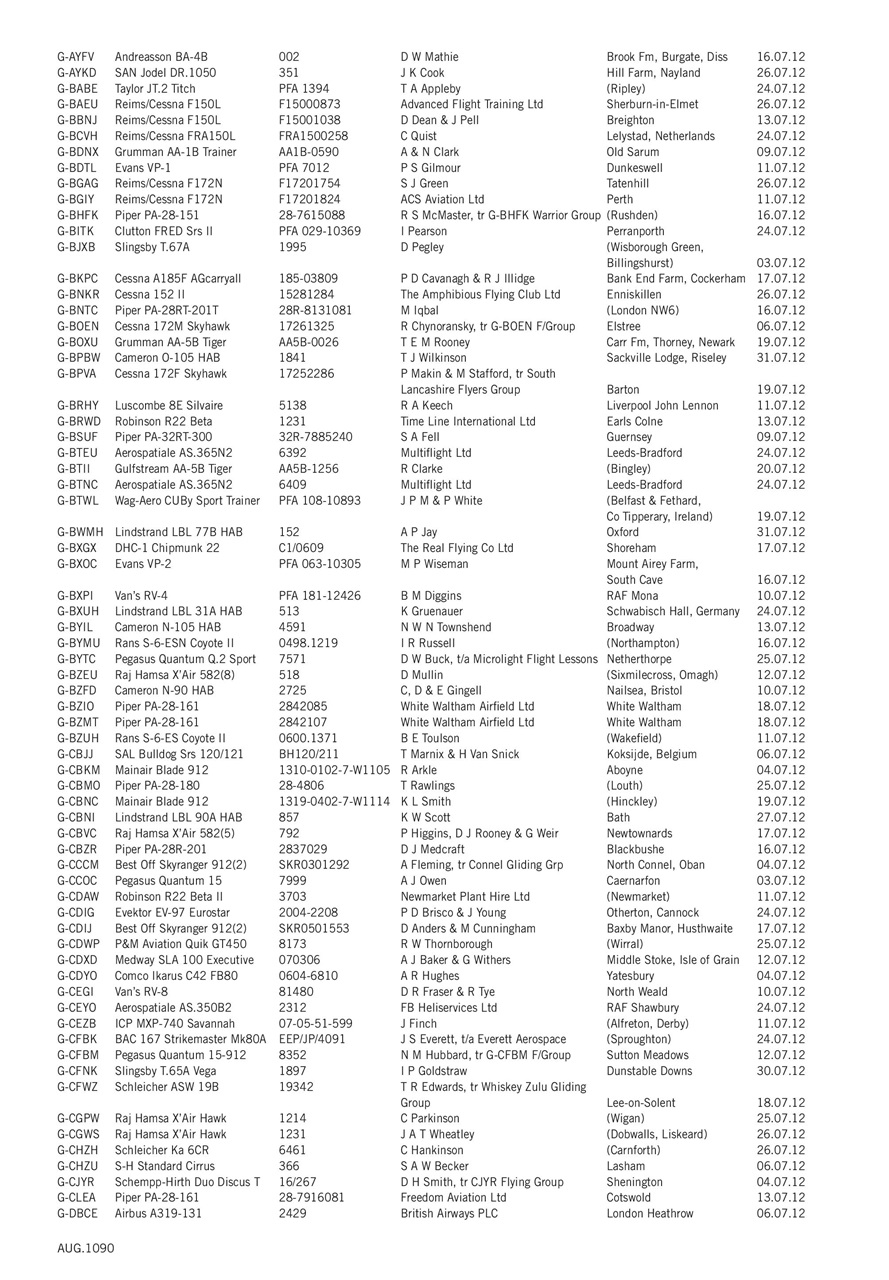 Air Britain News Preview Pages