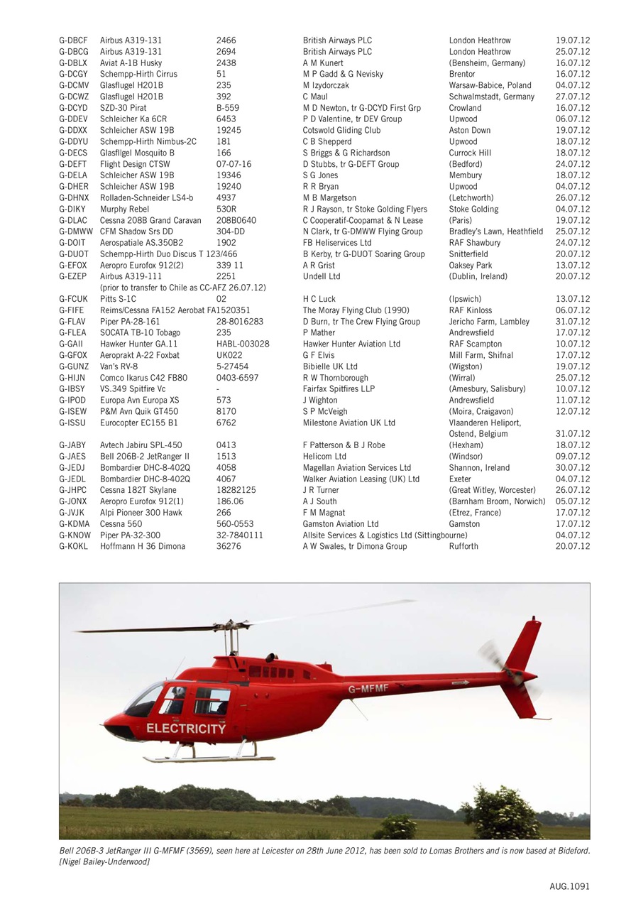 Air Britain News Preview Pages