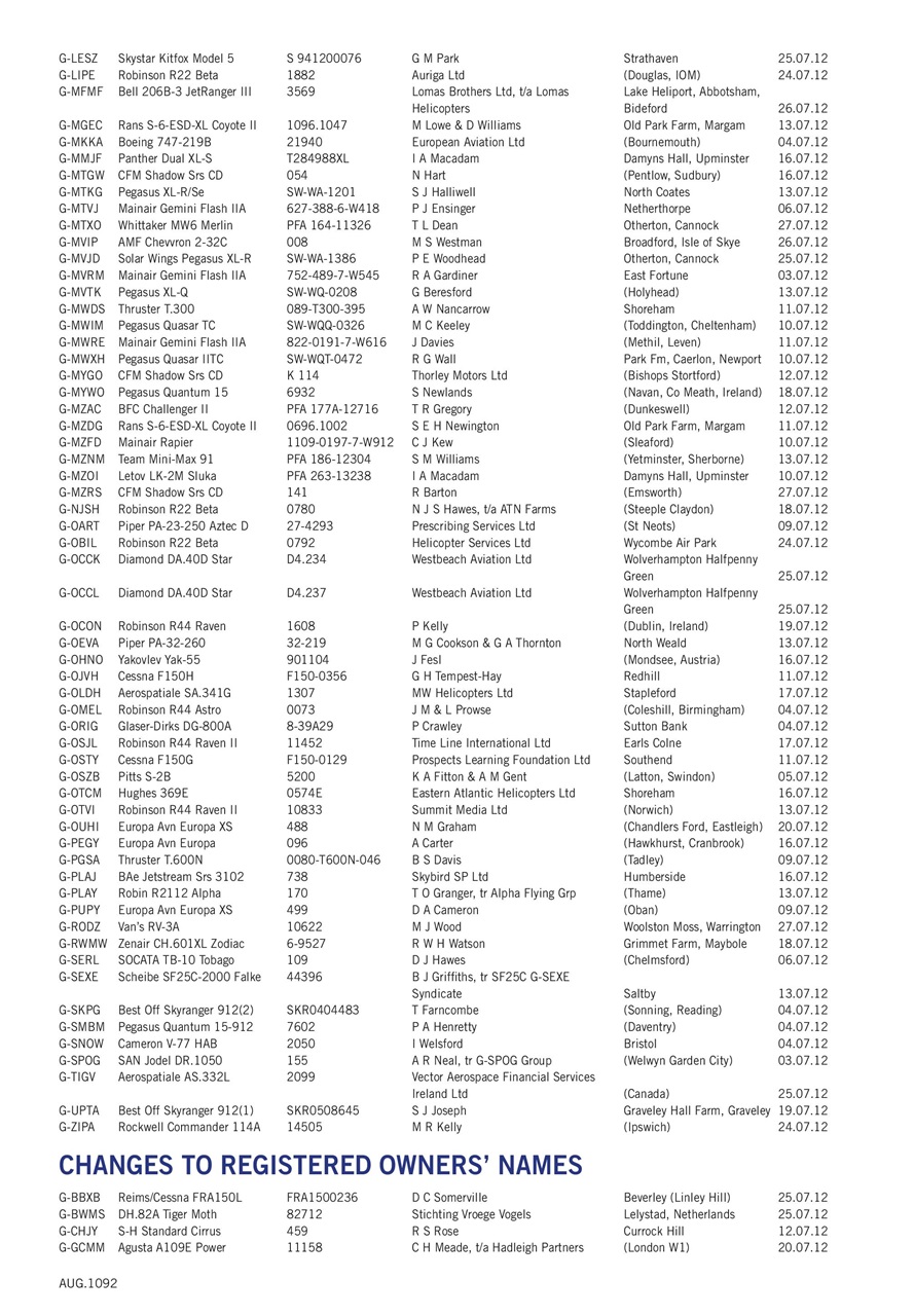 Air Britain News Preview Pages