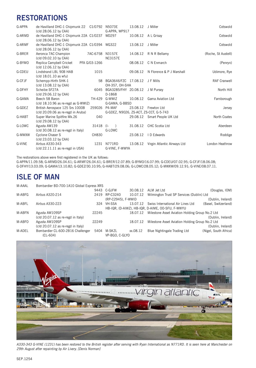 Air Britain News Preview Pages