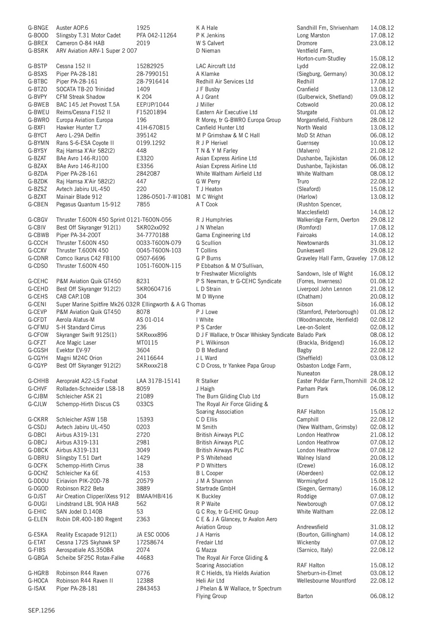 Air Britain News Preview Pages