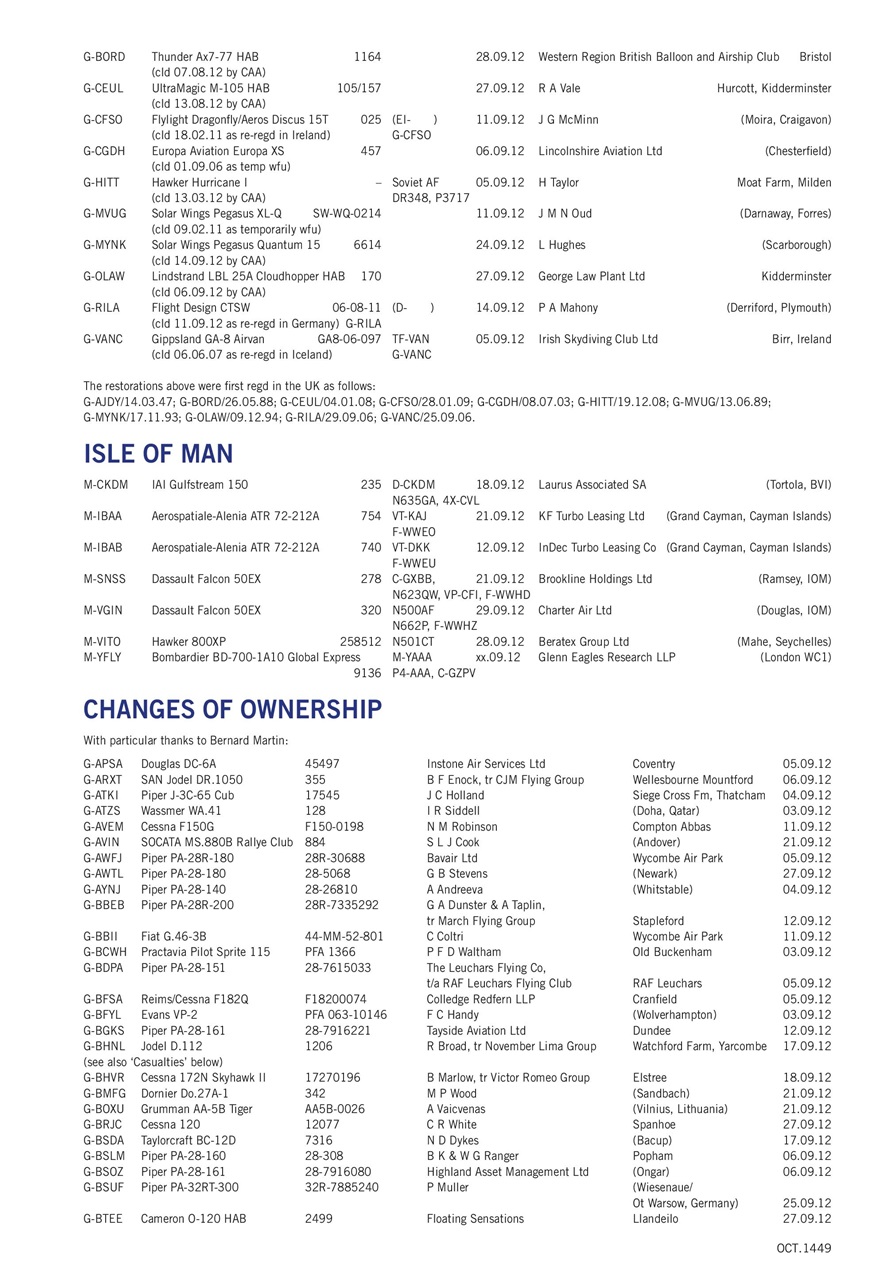 Air Britain News Preview Pages