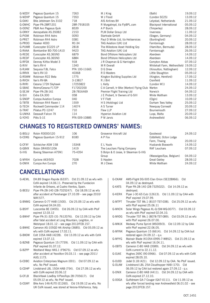 Air Britain News Preview Pages