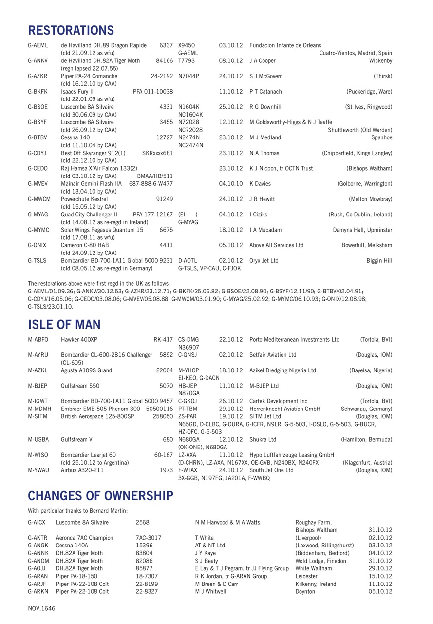 Air Britain News Preview Pages