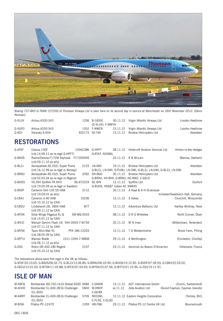 Air Britain News Preview Pages