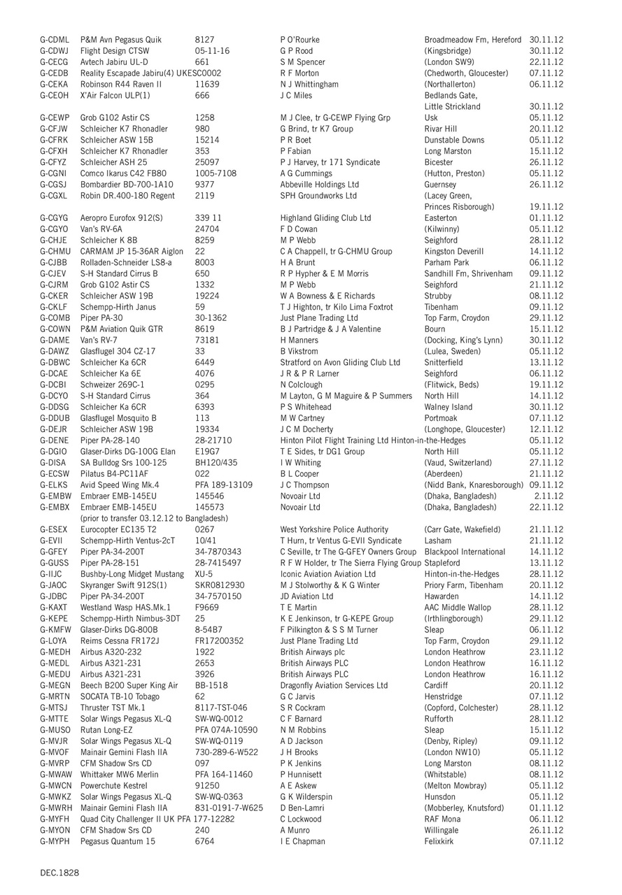 Air Britain News Preview Pages