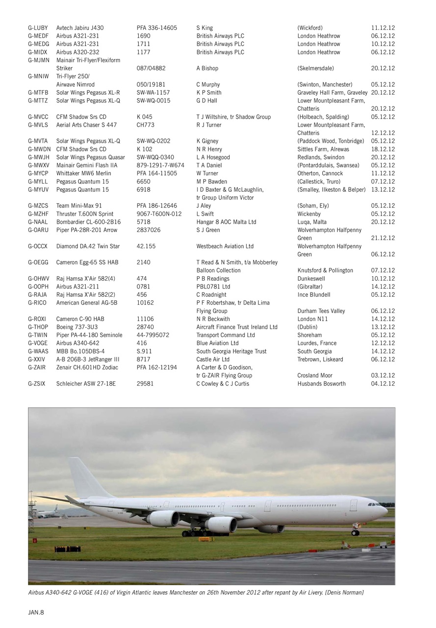 Air Britain News Preview Pages