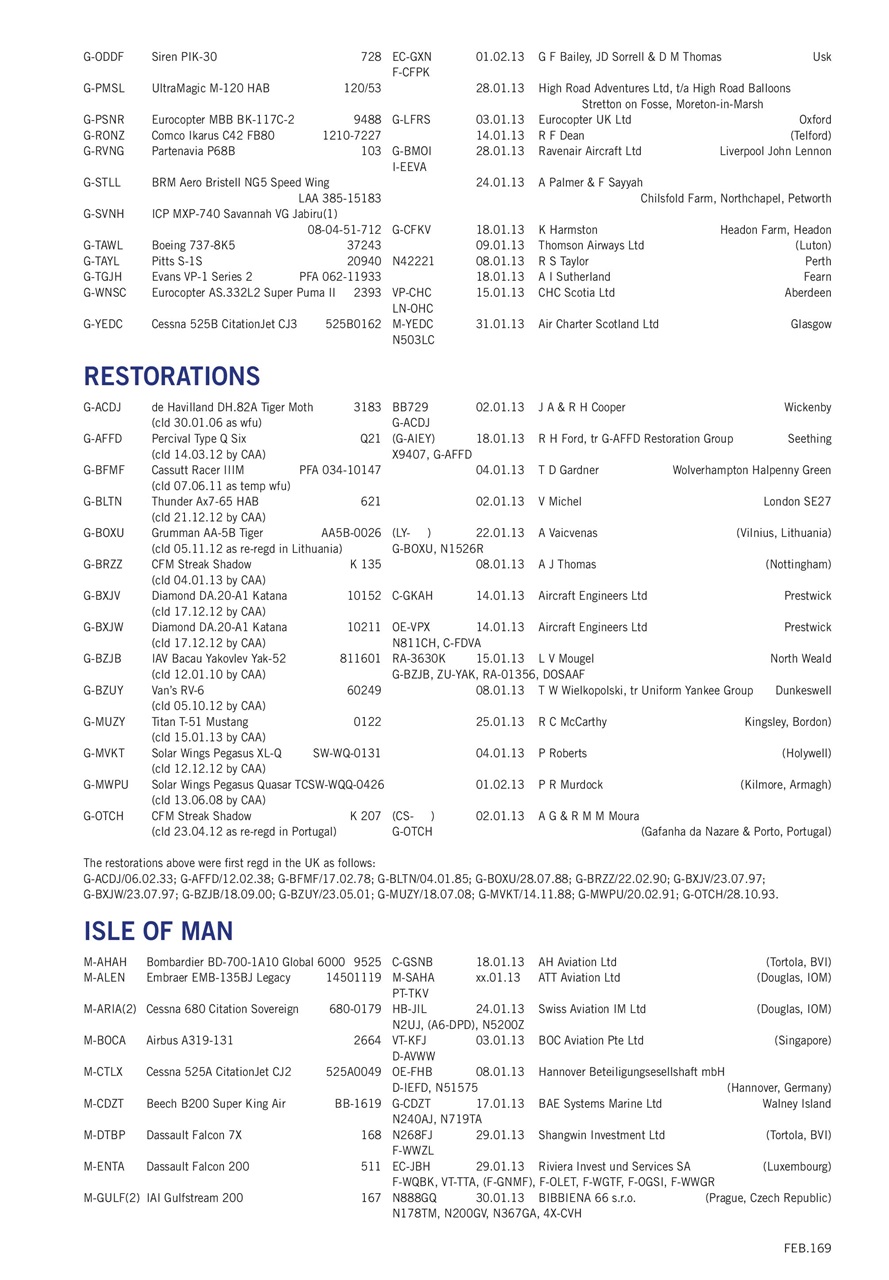Air Britain News Preview Pages