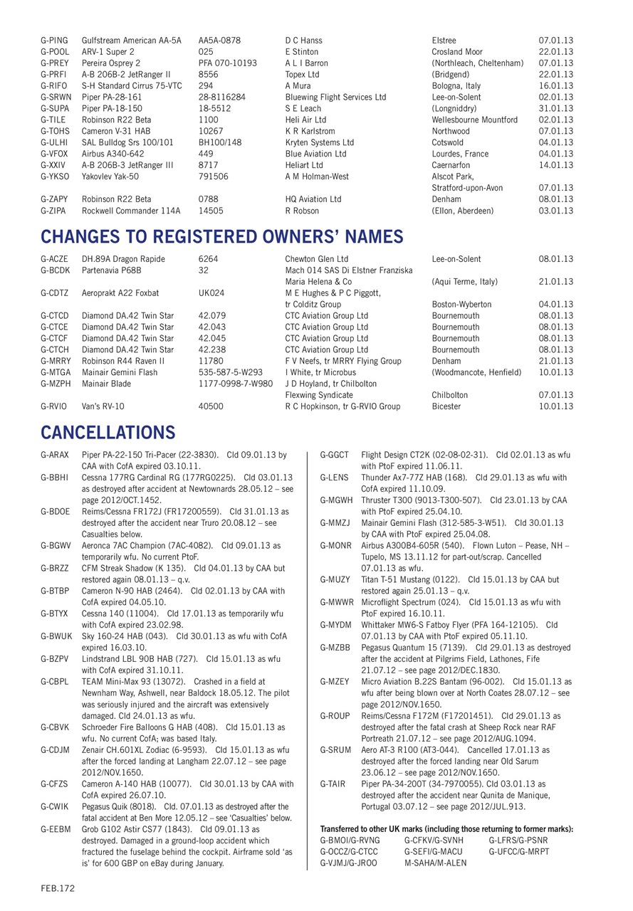 Air Britain News Preview Pages