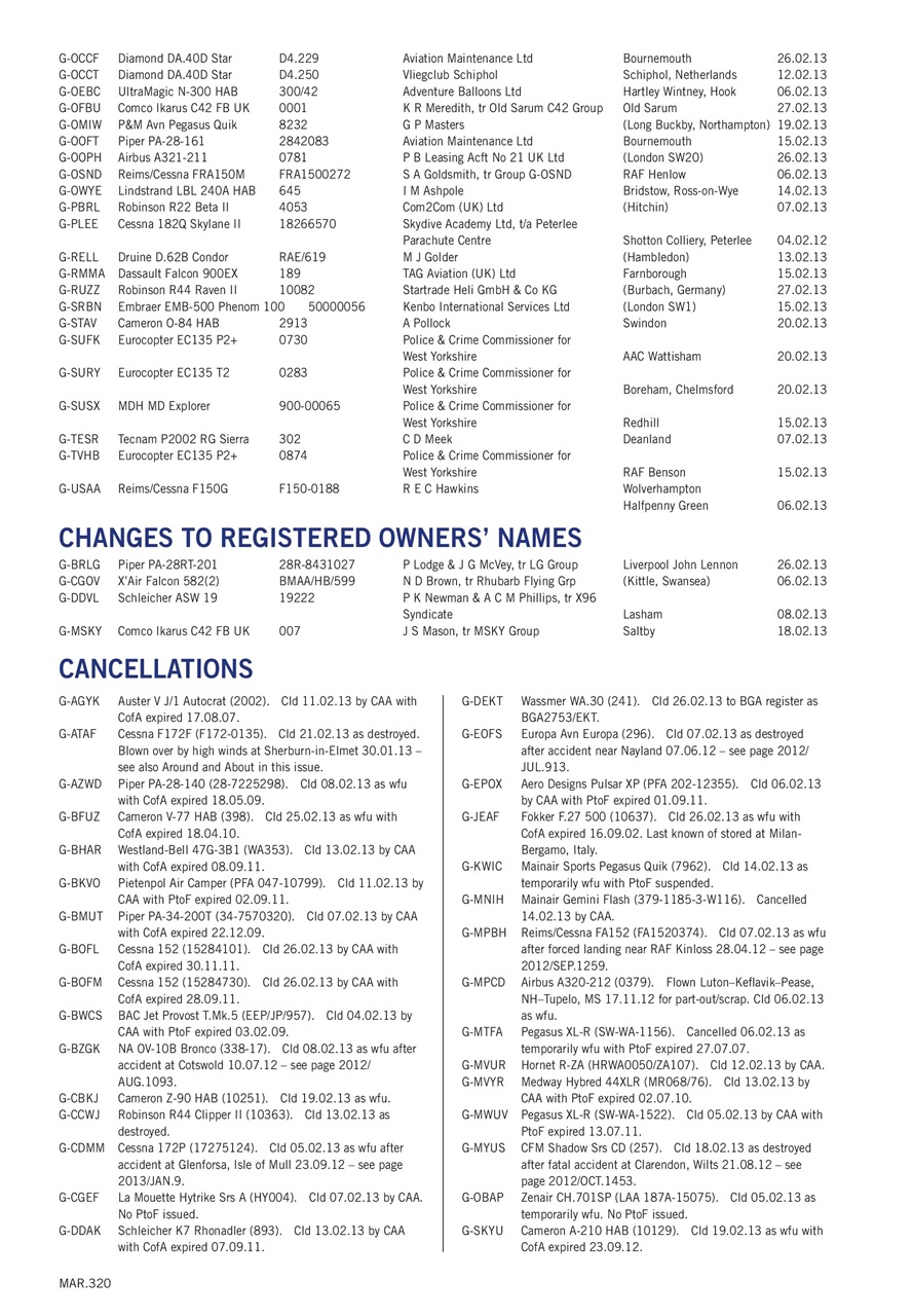 Air Britain News Preview Pages