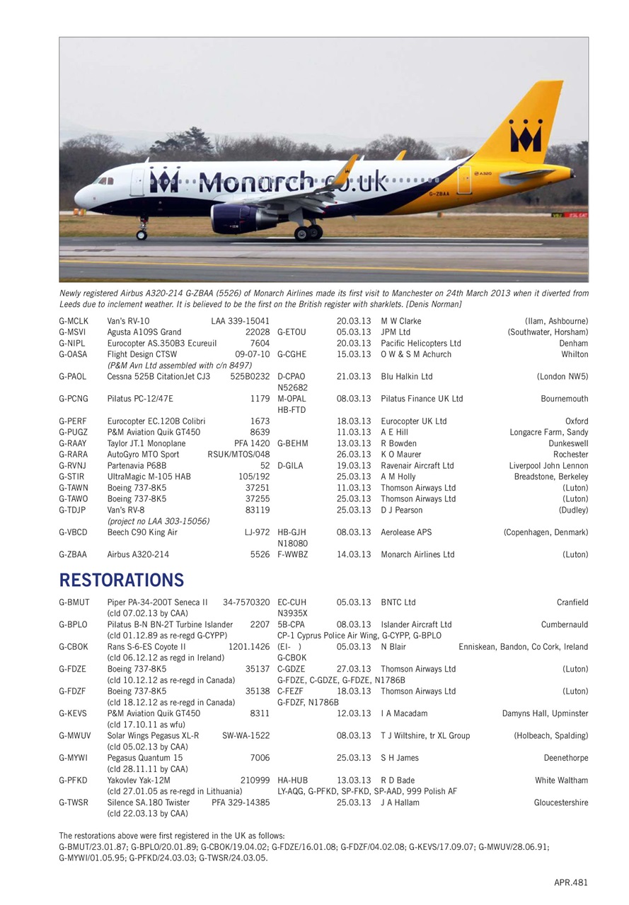 Air Britain News Preview Pages