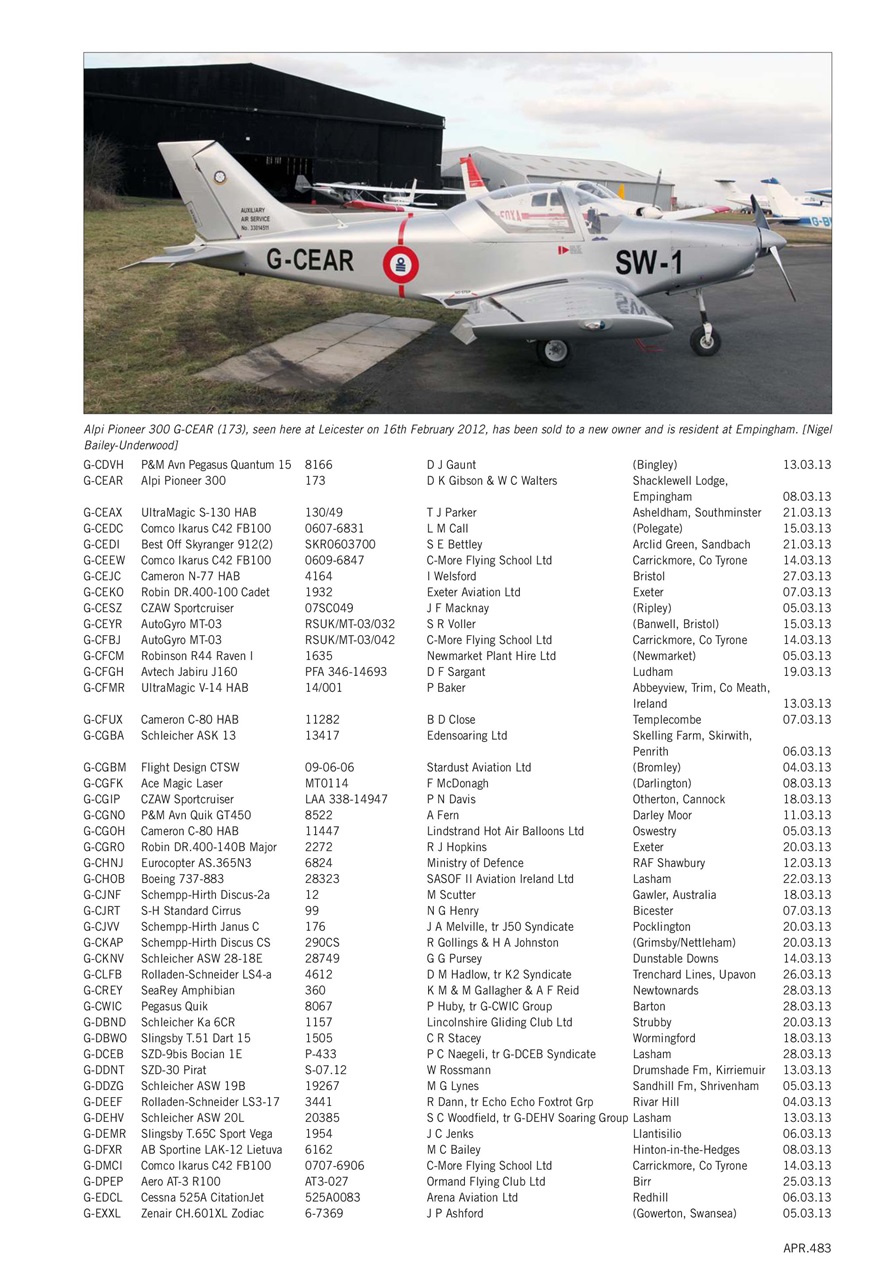Air Britain News Preview Pages