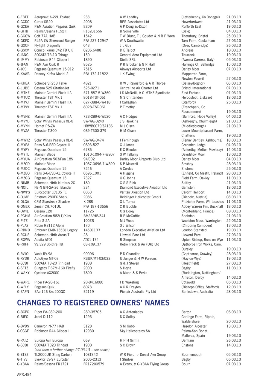 Air Britain News Preview Pages